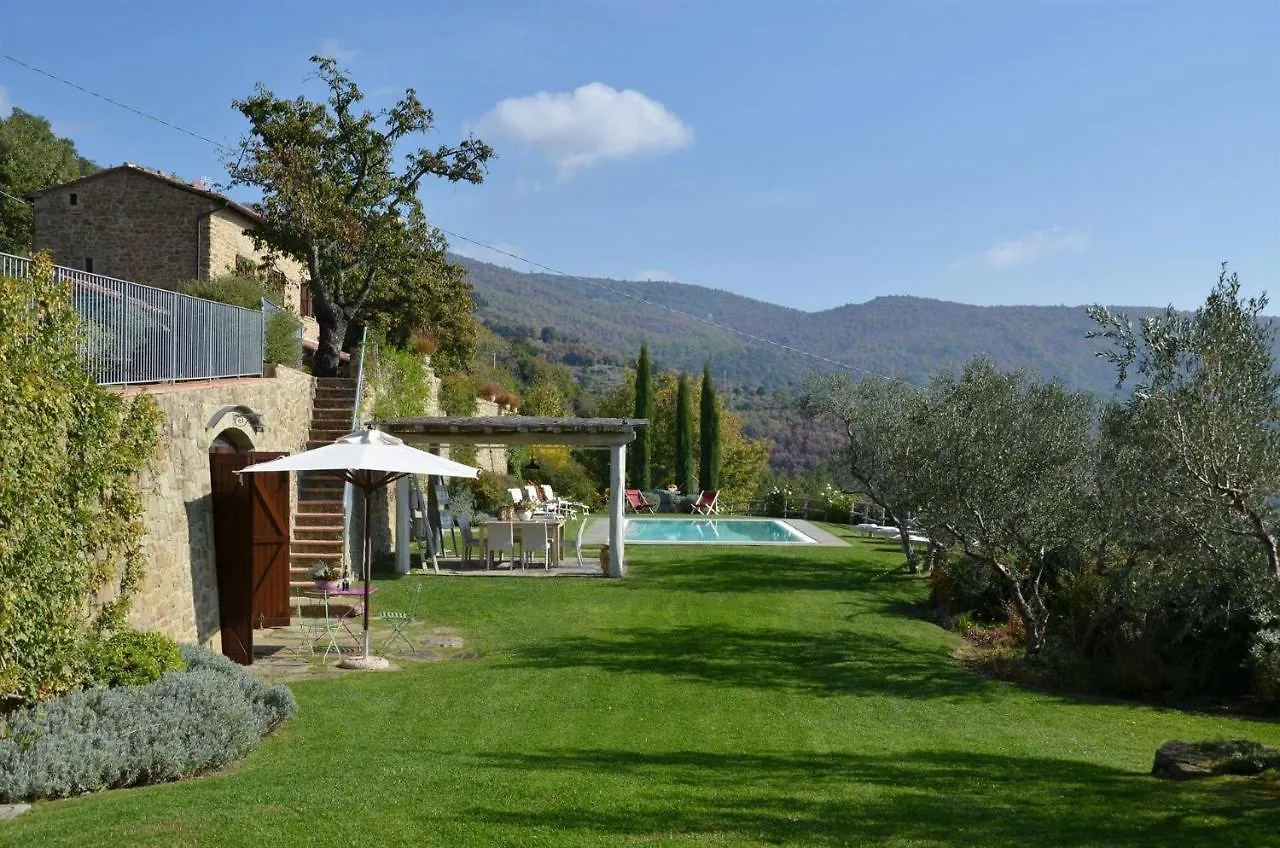 Villa Tegognano Cortona
