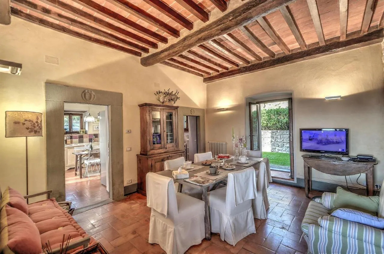 Villa Tegognano Cortona