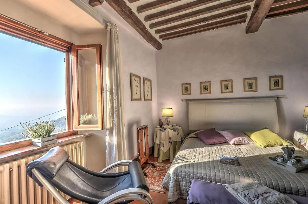 Villa Tegognano Cortona