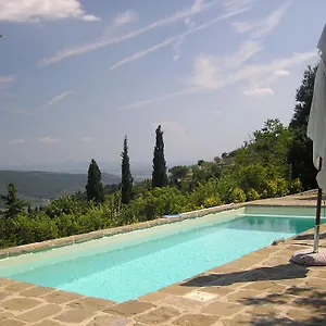 Villa Rosa, Cortona